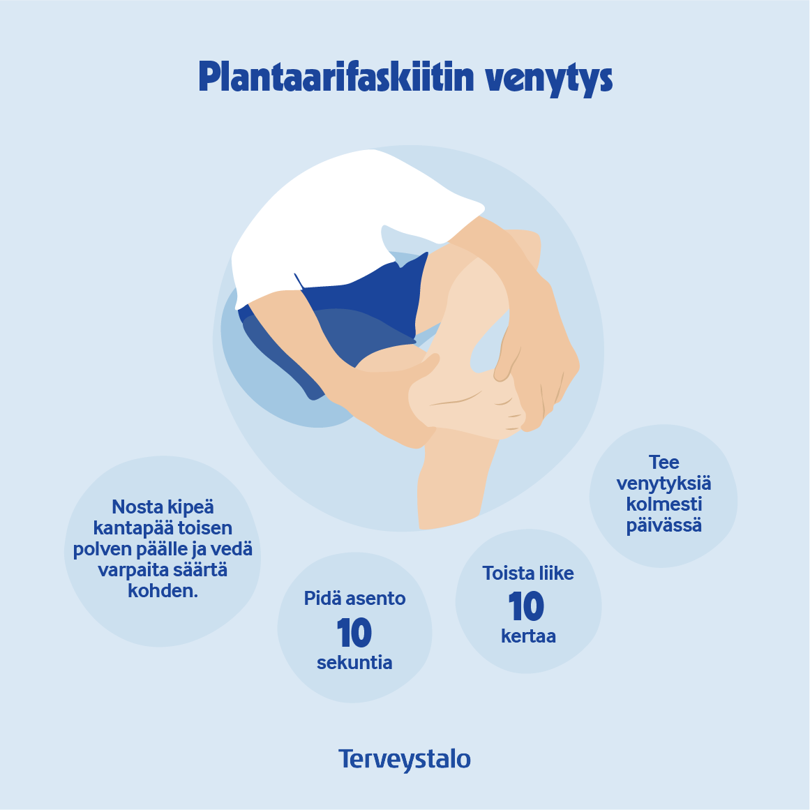 plantaarifaskiitin-hoito.png